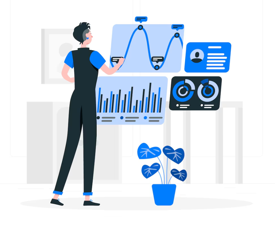 Social Media Analytics & Reporting