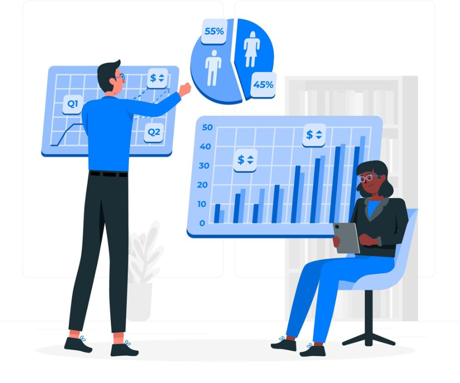 User Behavior Analysis